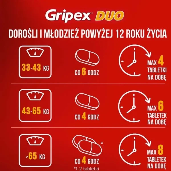 gripex-duo-16-tabletek