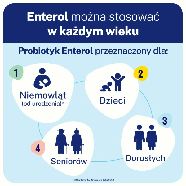 enterol-250-mg-20-kapsulek