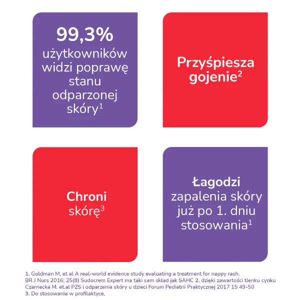 sudocrem-expert-krem-barierowy-400-g