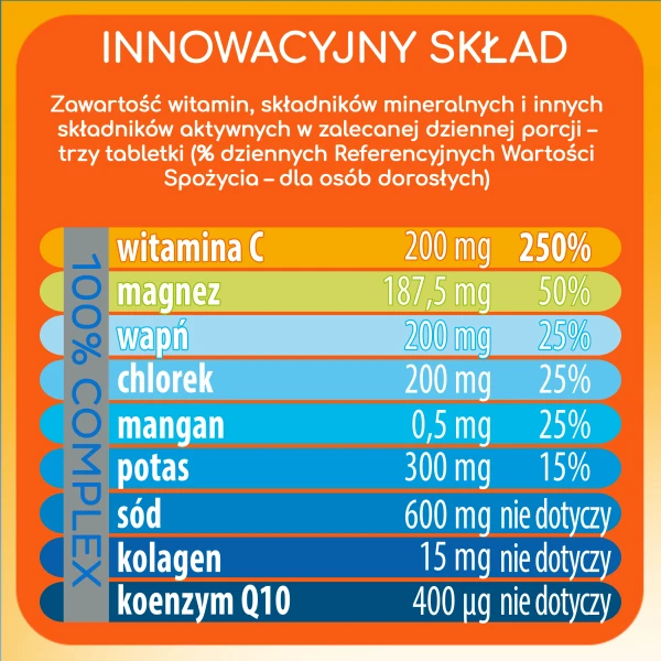 plusssz-elektrolity-sport-100%-complex-smak-cytrynowo-grejpfrutowy-24-tabletki-musujace