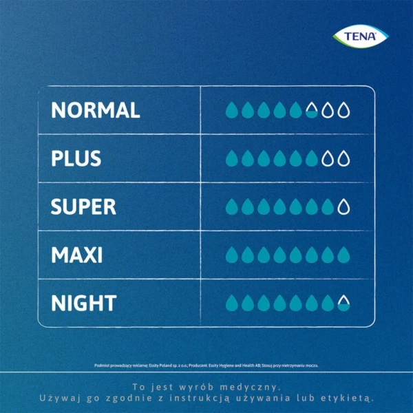 Tena Pants ProSkin, majtki chłonne, rozmiar S, 65-85 cm, Normal, 15 sztuk