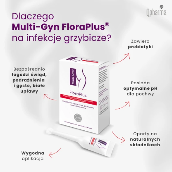 multi-gyn-floraplus-zel-dopochwowy-5-ml-5-aplikatorow
