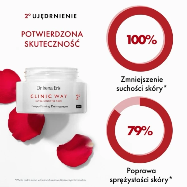 Dr Irena Eris Clinic Way 2°, dermokrem głęboko ujędrniający, na noc, 50 ml