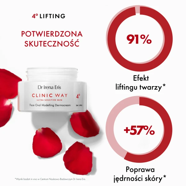 dr-irena-eris-clinic-way-4-dermokrem-modelujacy-owal-twarzy-na-dzien-spf-20-50-ml