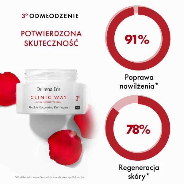 dr-irena-eris-clinic-way-3-dermokrem-kompleksowo-odbudowujacy-na-noc-50-ml