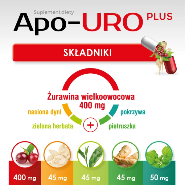 apo-uro-plus-30-kapsulek