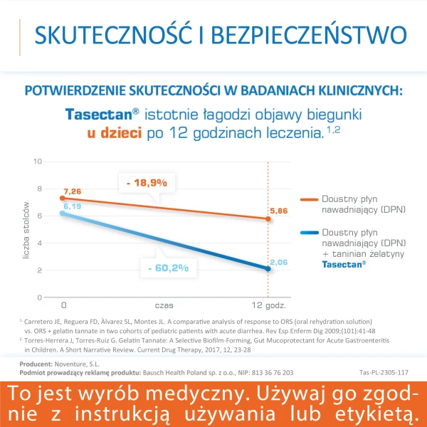 tasectan-250-proszek-do-stosowania-u-dzieci-20-saszetek