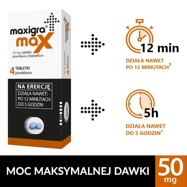 maxigra-max-50-mg-4-tabletki-powlekane