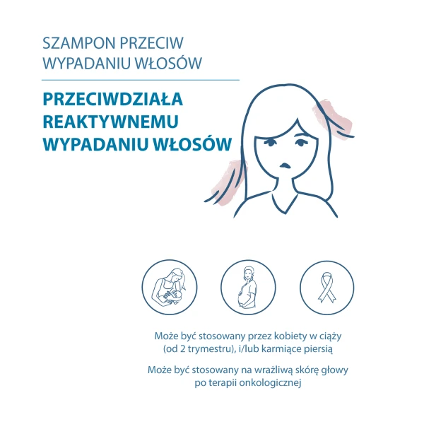 ducray-anaphase-szampon-przeciw-wypadaniu-wlosow-200-ml