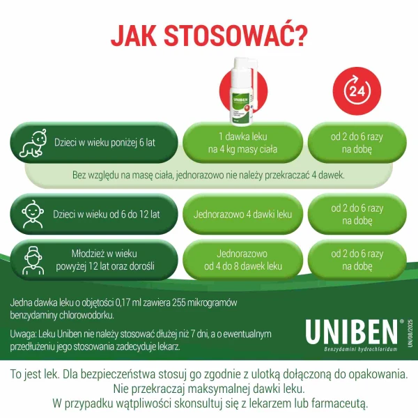 uniben-aerozol-do-stosowania-w-jamie-ustnej-30-ml