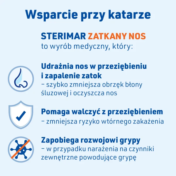 sterimar-zatkany-nos-spray-hipertoniczny-do-nosa-wzbogacony-miedzia-50-ml