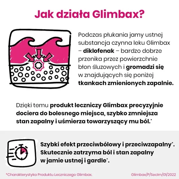 glimbax-roztwor-do-plukania-jamy-ustnej-i-gardla-200-ml