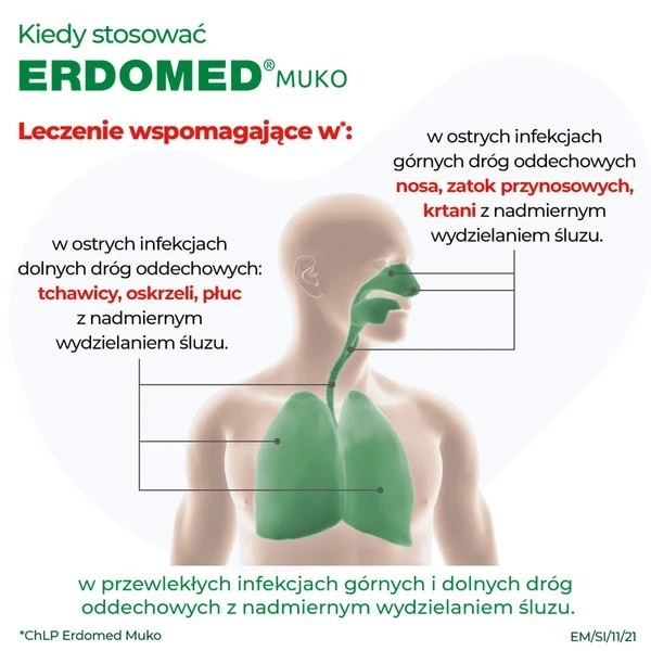 erdomed-muko-225-mg-proszek-do-sporzadzania-zawiesiny-doustnej-20-saszetek