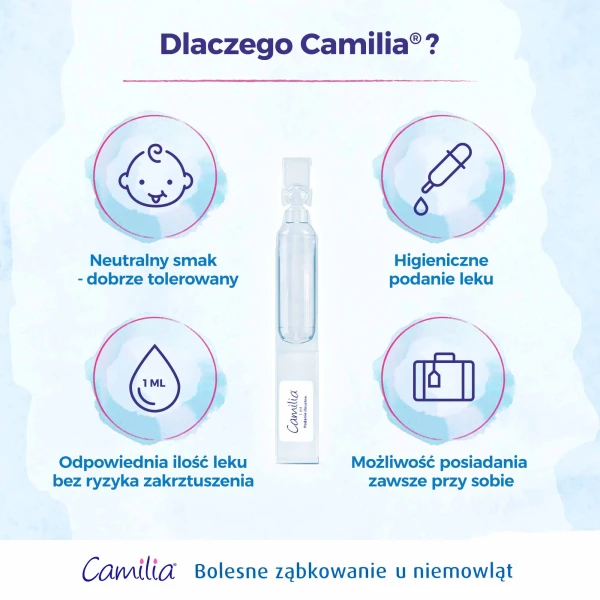 boiron-camilia-roztwor-doustny-10-dawek