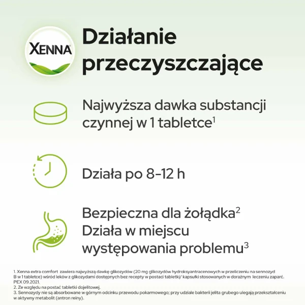 xenna-extra-comfort-20-mg-10-tabletek-drazowanych