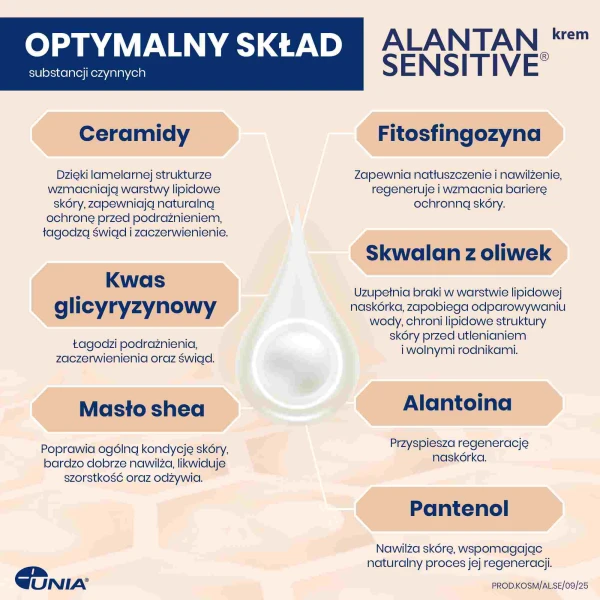 alantan-sensitive-krem-dla-niemowlat-od-1-dnia-zycia-dzieci-i-doroslych-50-g