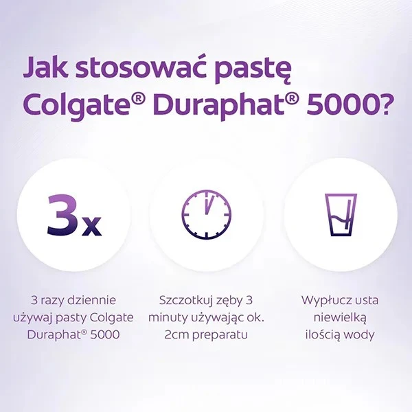 duraphat-5000-11%-pasta-do-zebow-51-g