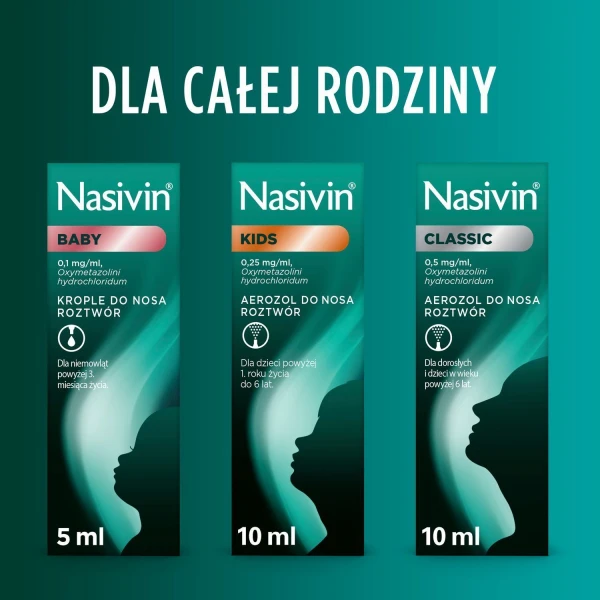 nasivin-kids-aerozol-do-nosa-dla-dzieci-od-1-do-6-lat-10-ml