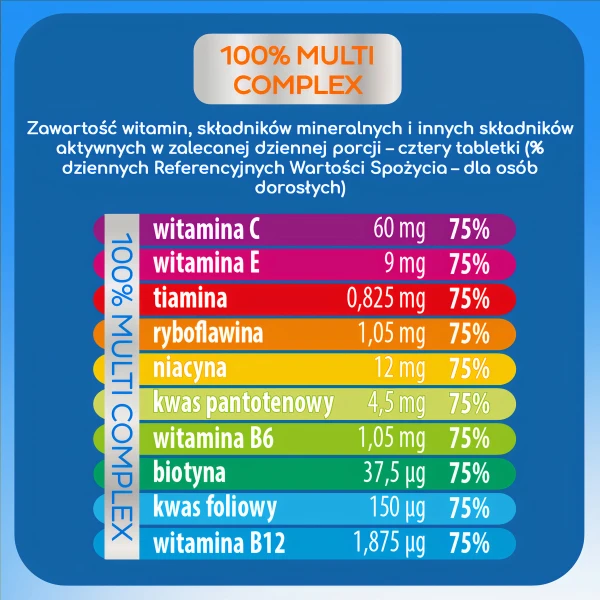 plusssz-junior-multiwitamina-complex-dla-dzieci-powyzej-3-lat-smak-tropikalny-20-tabletek-musujacych