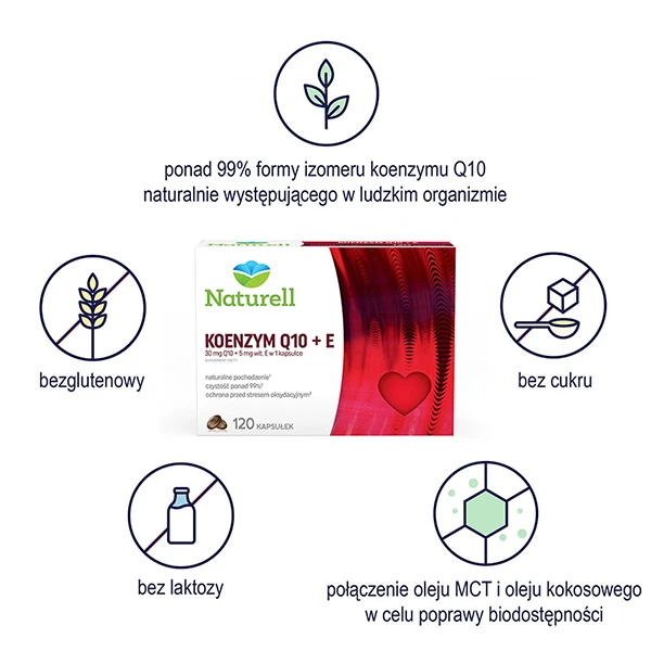 naturell-koenzym-q10-e-120-kapsulek