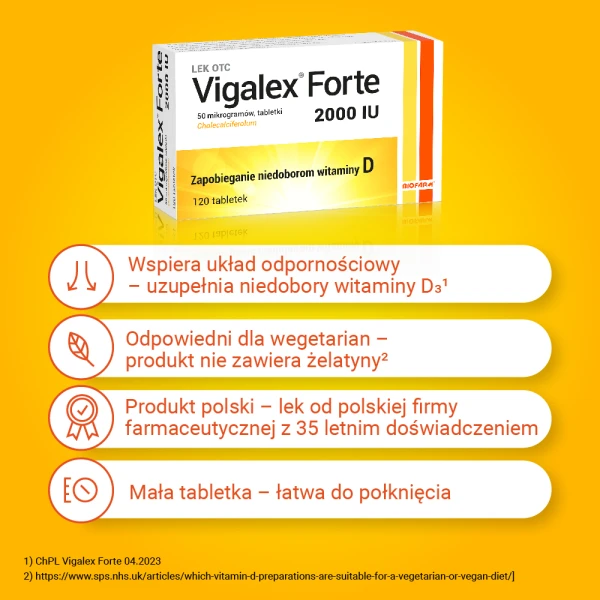 vigalex-forte-2000-iu-120-tabletek