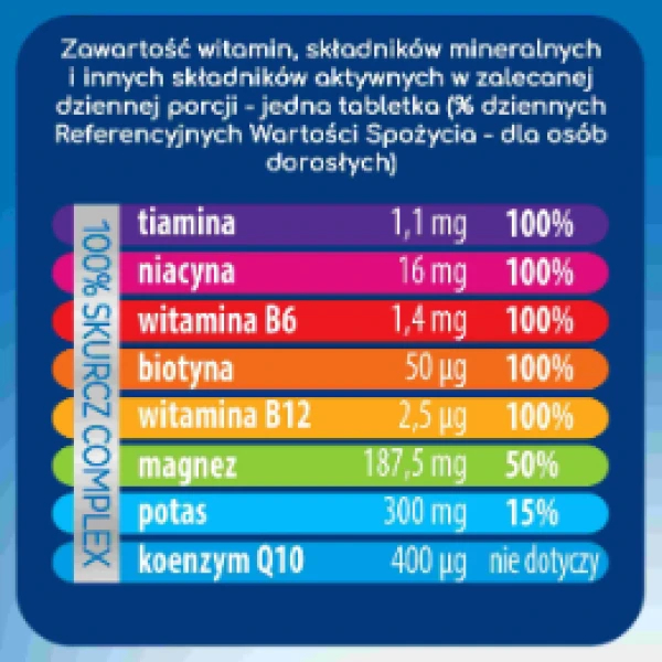 Plusssz 100% Skurcz Complex, smak pomarańczowo-grejpfrutowy, 20 tabletek musujących