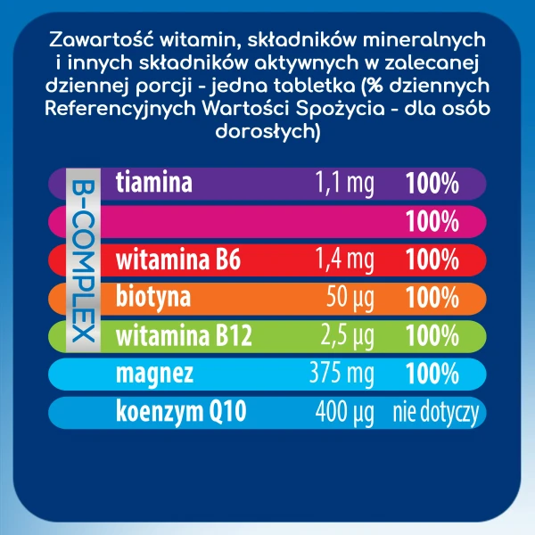 plusssz-100%-magnez-forte-b-complex-smak-pomarancza-grejpfrut-20-tabletek-musujacych