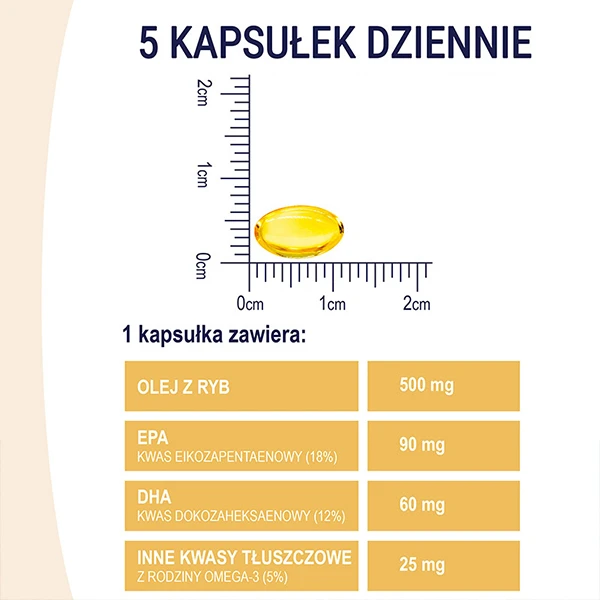 naturell-omega-3-120-kapsulek