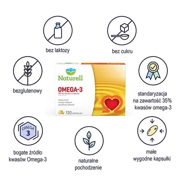 naturell-omega-3-120-kapsulek