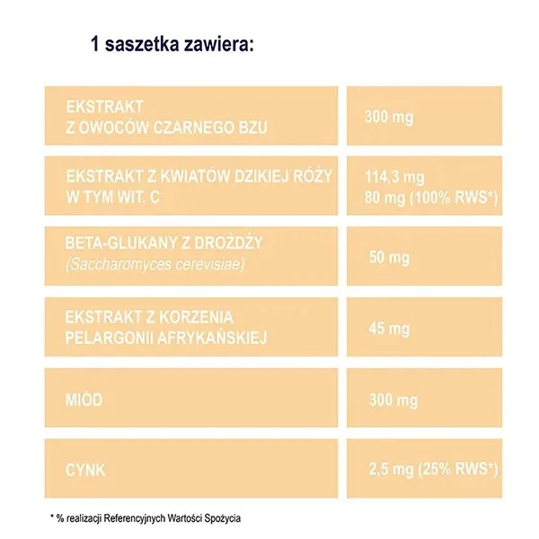 naturell-immuno-kids-10-saszetek