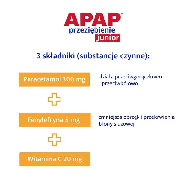 apap-przeziebienie-junior-proszek-do-sporzadzania-roztworu-doustnego-6-saszetek