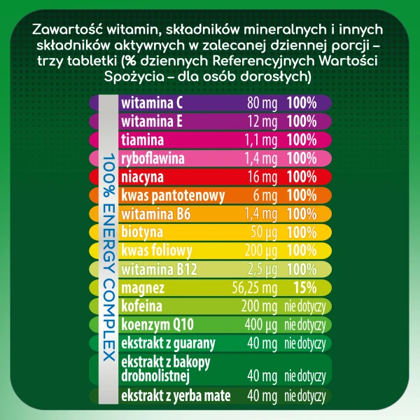 plusssz-active-100%-energy-complex-20-tabletek-musujacych