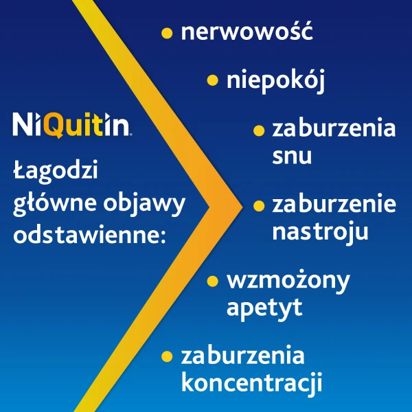 niquitin-przezroczysty-14-/-24h-system-transdermalny-plastry-7-sztuk