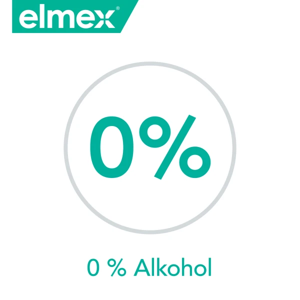 elmex-sensitive-plyn-do-plukania-jamy-ustnej-400-ml