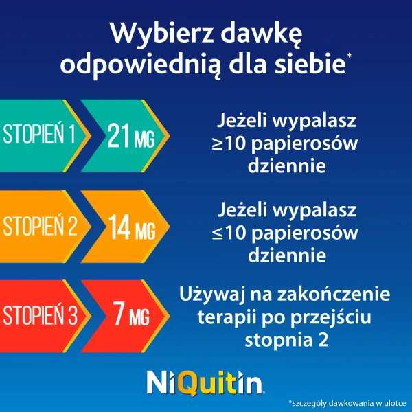 niquitin-przezroczysty-21-/-24h-system-transdermalny-plastry-7-sztuk