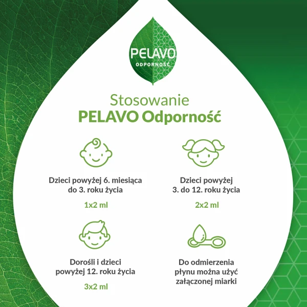 pelavo-odpornosc-krople-dla-dzieci-i-niemowlat-powyzej-6-miesiaca-zycia-20-ml