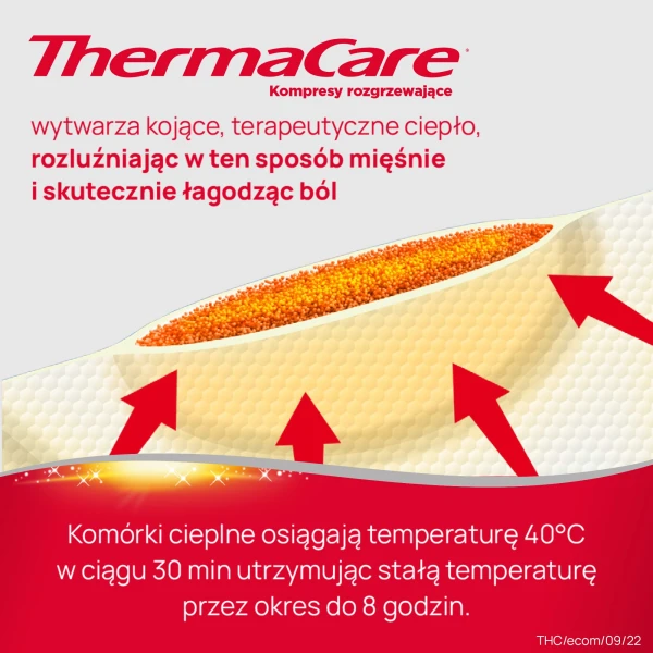 thermacare-kompresy-rozgrzewajace-na-plecy-i-biodra-2-sztuki