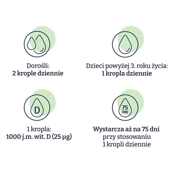 naturell-witamina-d3-z-alg-1000-j.m.-krople-15-ml