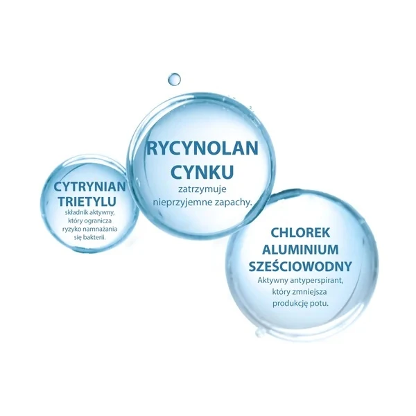 Ducray Hidrosis Control, antyperspirant w kulce 48h, 40 ml