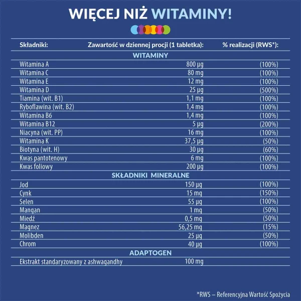 vigor-multiwitamina-on-60-tabletek