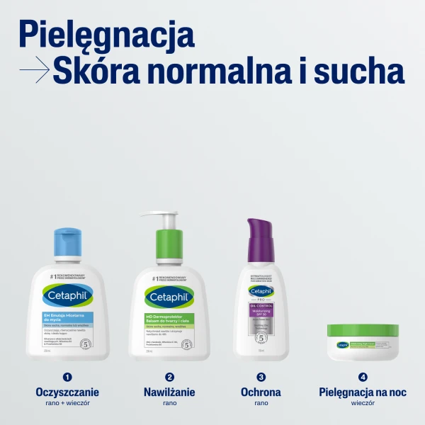 cetaphil-em-emulsja-micelarna-do-mycia-250-ml