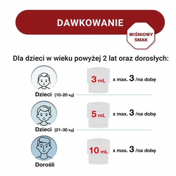 contril-syrop-dla-doroslych-i-dzieci-powyzej-2-lat-smak-wisniowy-120-ml