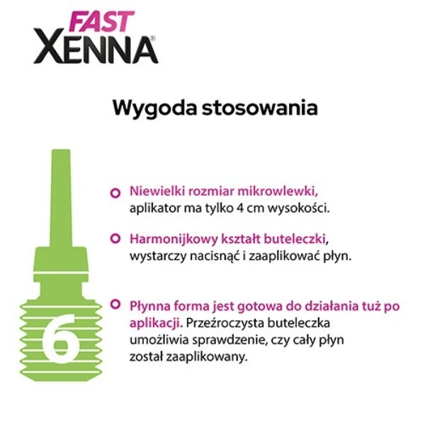 xenna-fast-10-g-x-6-mikrowlewek