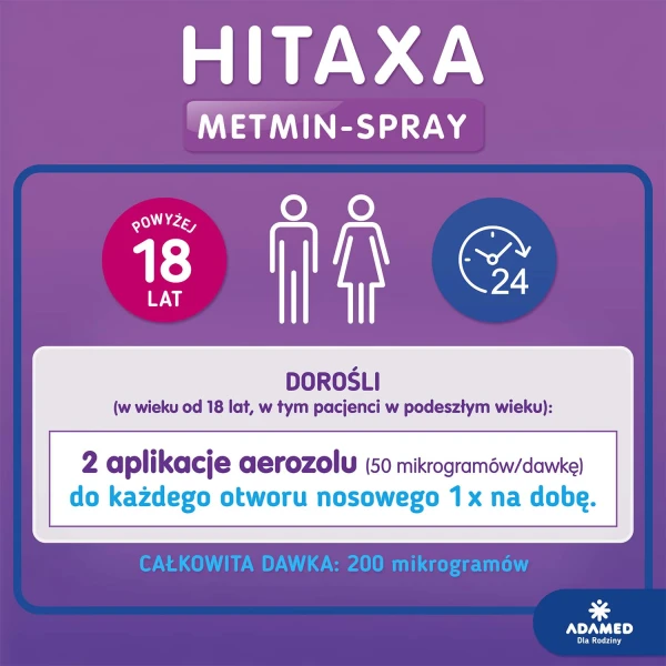 hitaxa-metmin-spray-aerozol-do-nosa-zawiesina-140-dawek