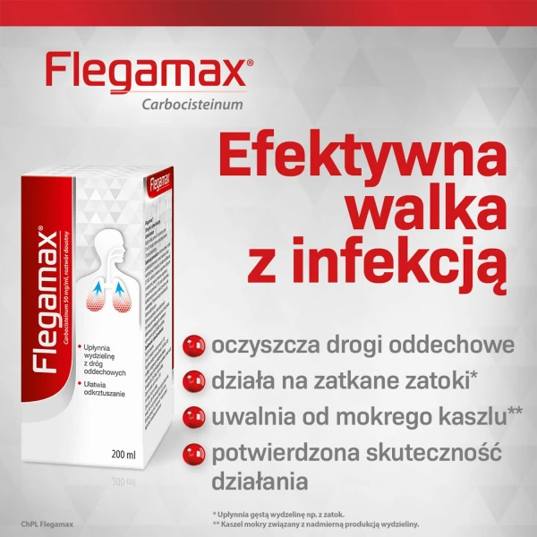 flegamax-roztwor-doustny-200-ml