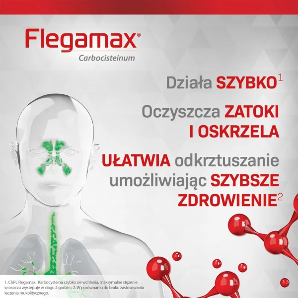 flegamax-roztwor-doustny-200-ml
