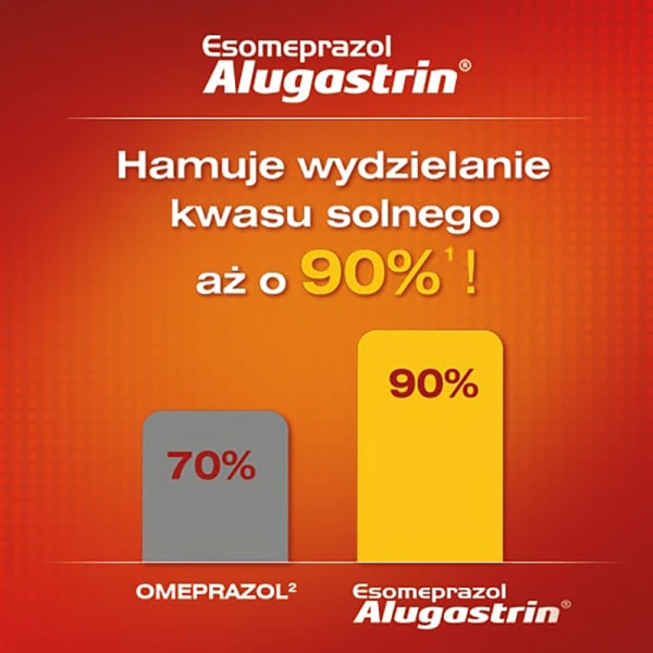 esomeprazol-alugastrin-20-14-kapsulek-dojelitowych