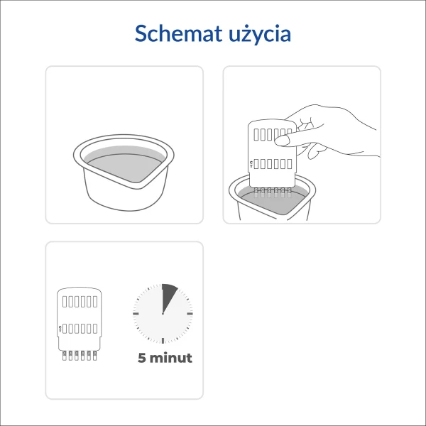 Diather Test Narko Multi Mocz, szybki test panelowy do wykrywania narkotyków w moczu, 1 sztuka