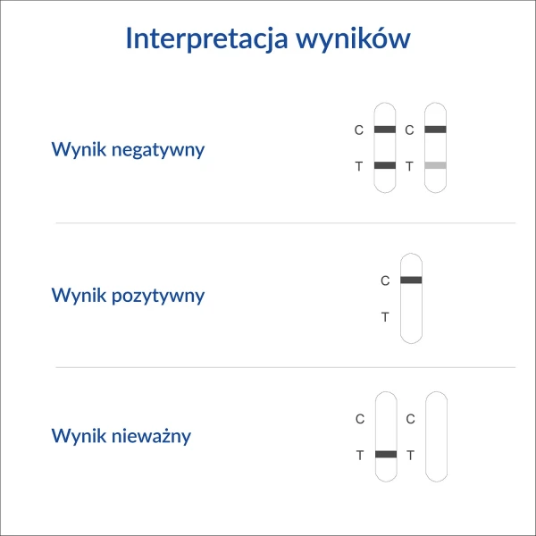 Diather Test Narko Multi Mocz, szybki test panelowy do wykrywania narkotyków w moczu, 1 sztuka