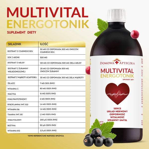 Multivital Energotonik, 1000 ml